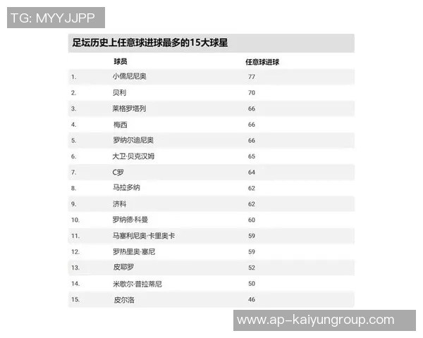乔纳森戴维称赞儒尼尼奥为历史最佳任意球手总能进球的传奇表现 乔纳森戴维称赞儒尼尼奥为历史最佳任意球手总能进球的传奇表现
