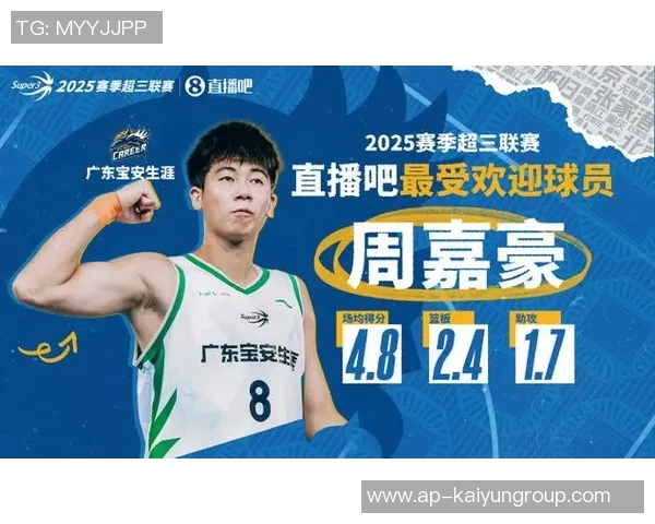 于喜淼荣膺MVP2025赛季超三联赛常规赛各项大奖揭晓 于喜淼荣膺MVP2025赛季超三联赛常规赛各项大奖揭晓