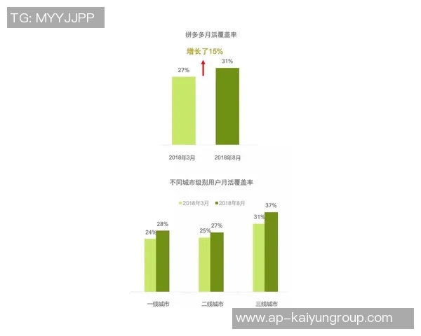 美媒体分析克林根潜力杨瀚森难以比肩申京与约基奇